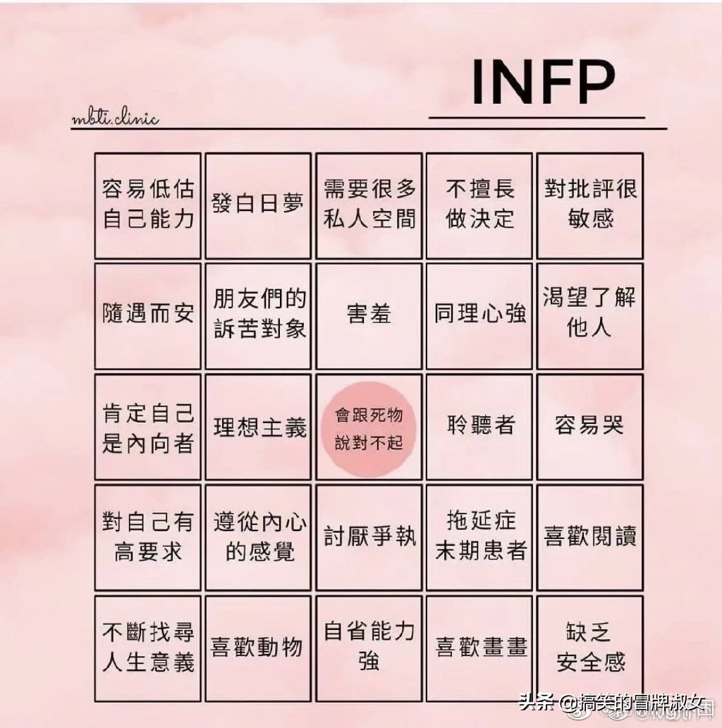 现在交朋友都得先报四个字母的暗号了？我是infp，你是啥？