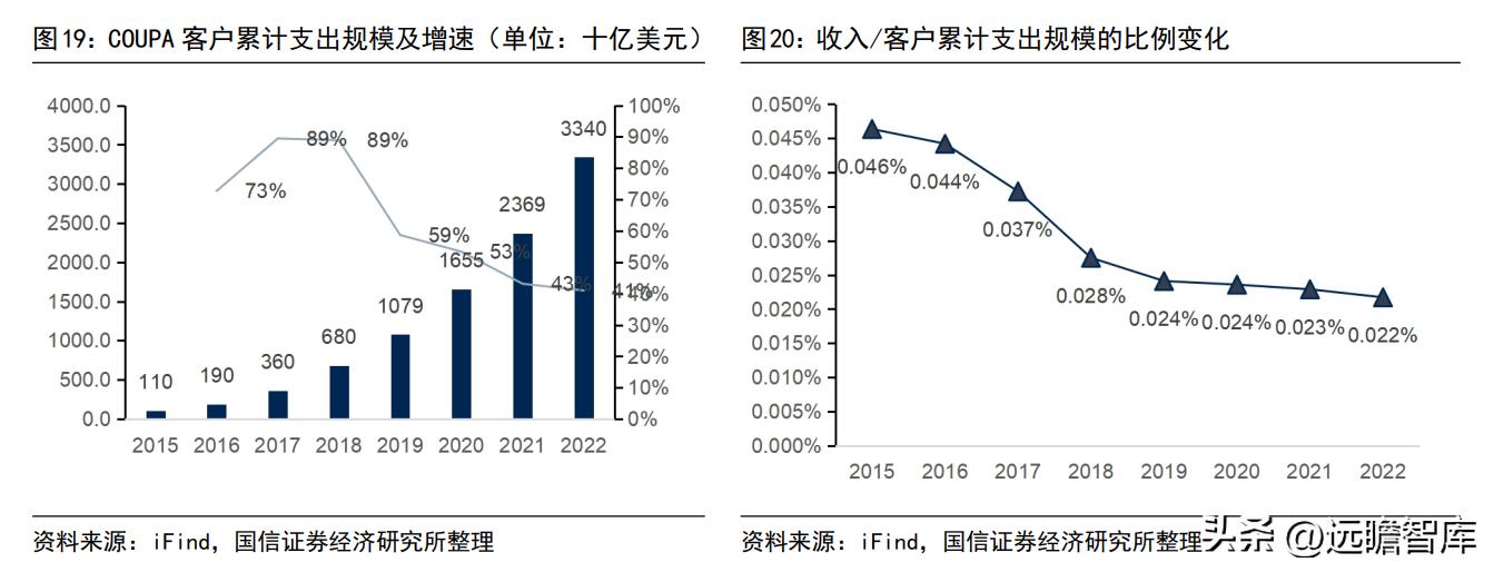 博思软件预算管理一体化,博思软件政府采购