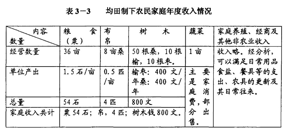 古代刑罚五十大板,古代五十大板什么套路