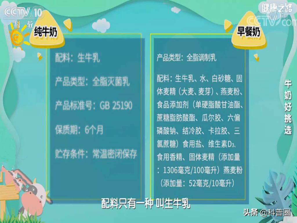 牛奶中含有致癌物质是真的吗,牛奶中全是防腐剂不仅有毒还致癌