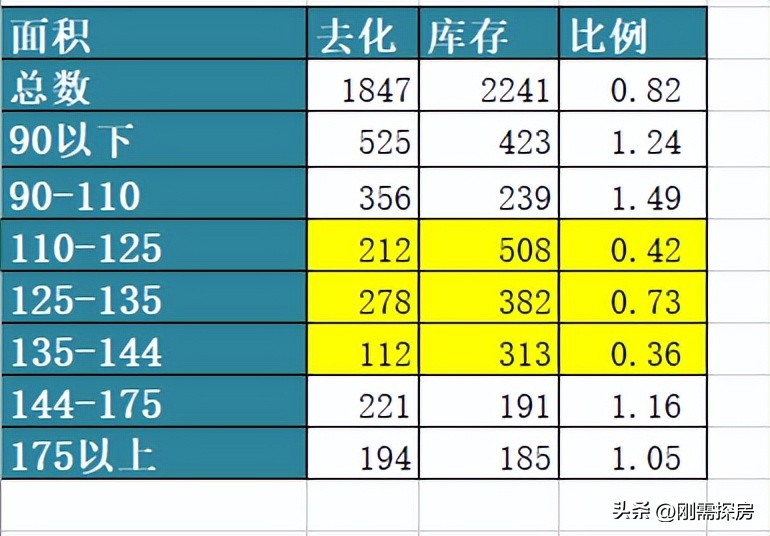 反弹行情有哪些特征,反弹后市场的趋势