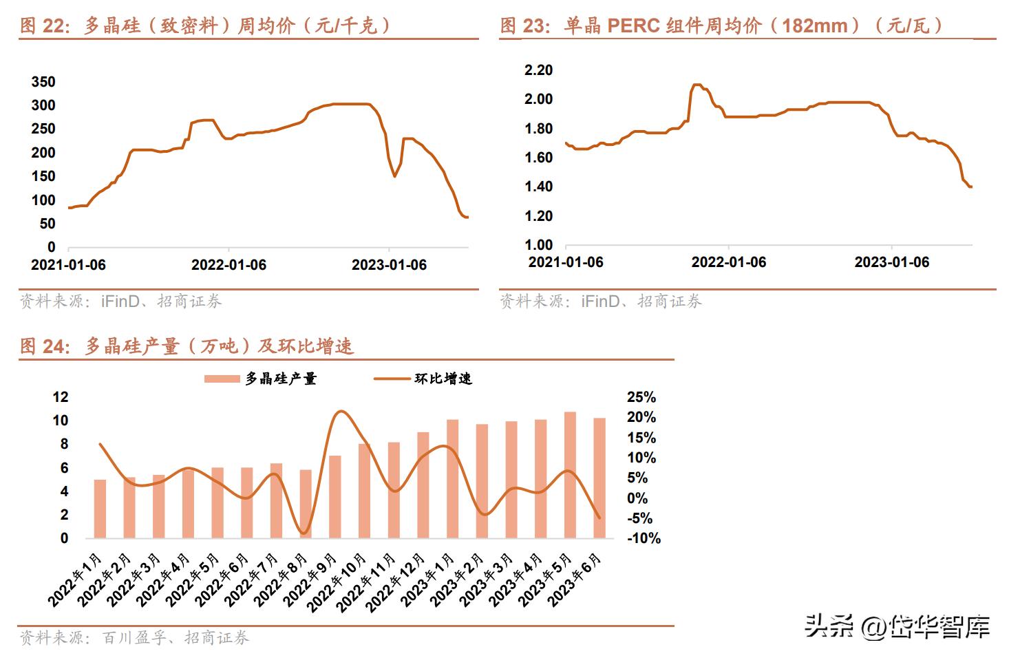 粤电力a股票最新分析,电力板块粤电力a怎么样