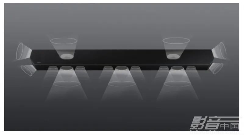 三星950a回音壁和索尼a7000,索尼ht-a7000回音壁和q950a