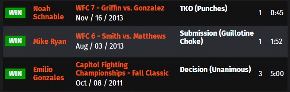 ufc比赛回放讲解,ufconespn第七期