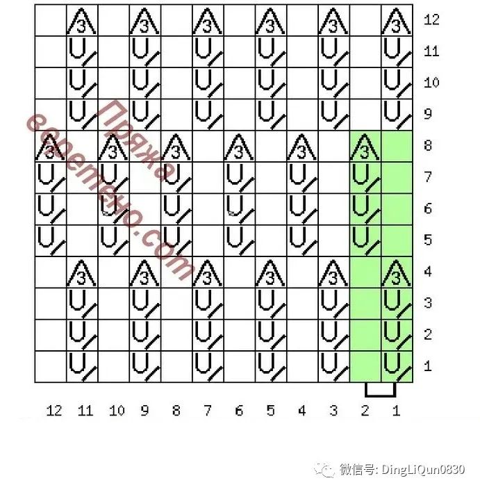 段染针织开衫图解,蝙蝠衫针织开衫图解