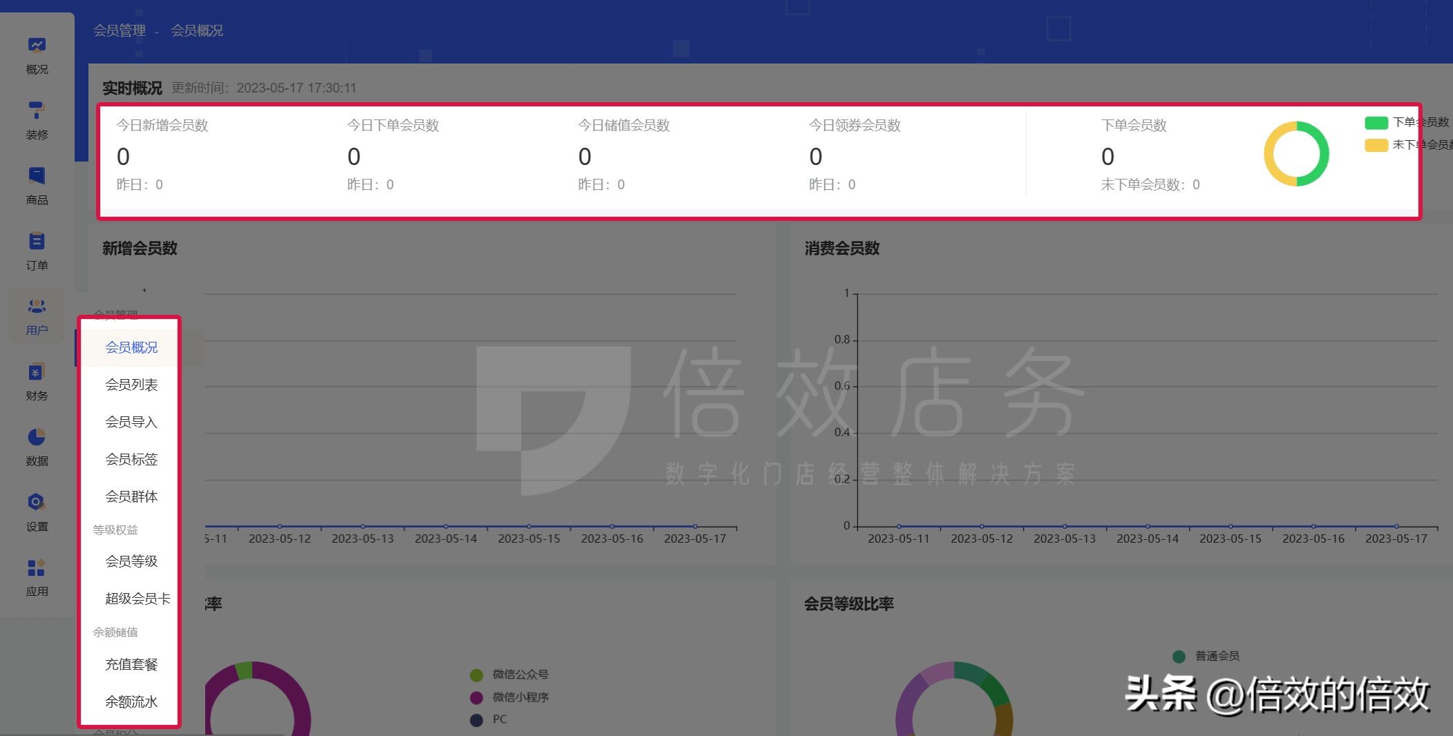 管家婆会员管理系统功能,微信会员管理系统有哪些功能