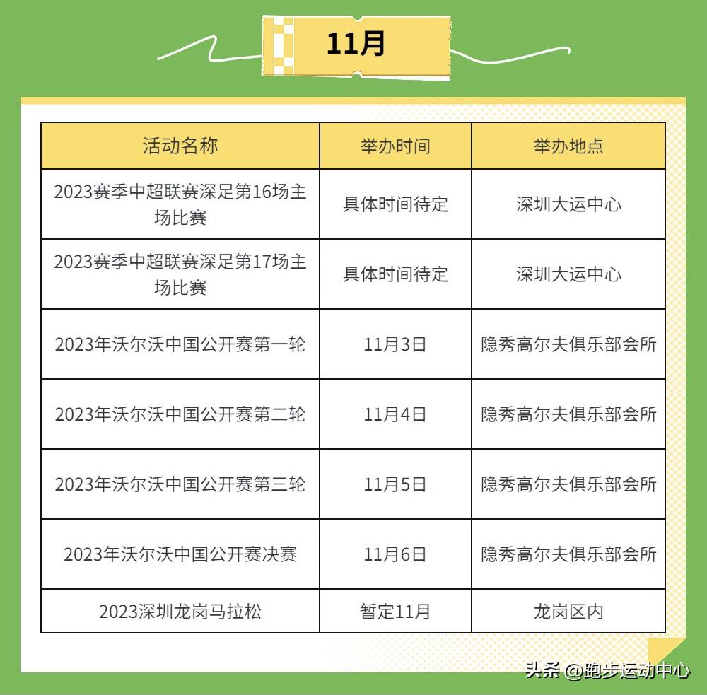 2023年深圳龙岗半程马拉松赛事表,龙岗马拉松什么时候开始