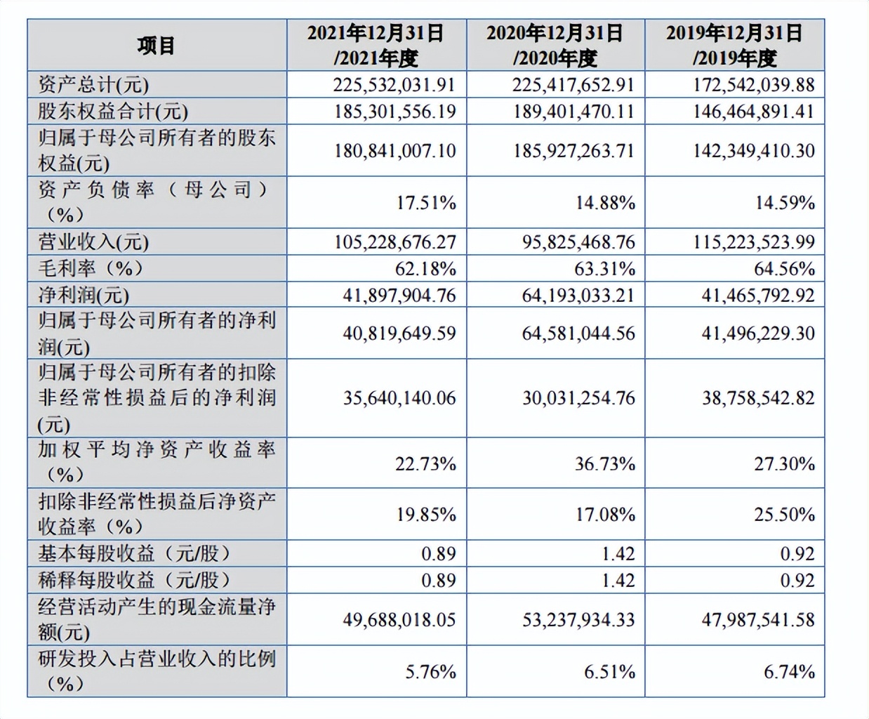 国产硬杆镜,隐形冠军中国