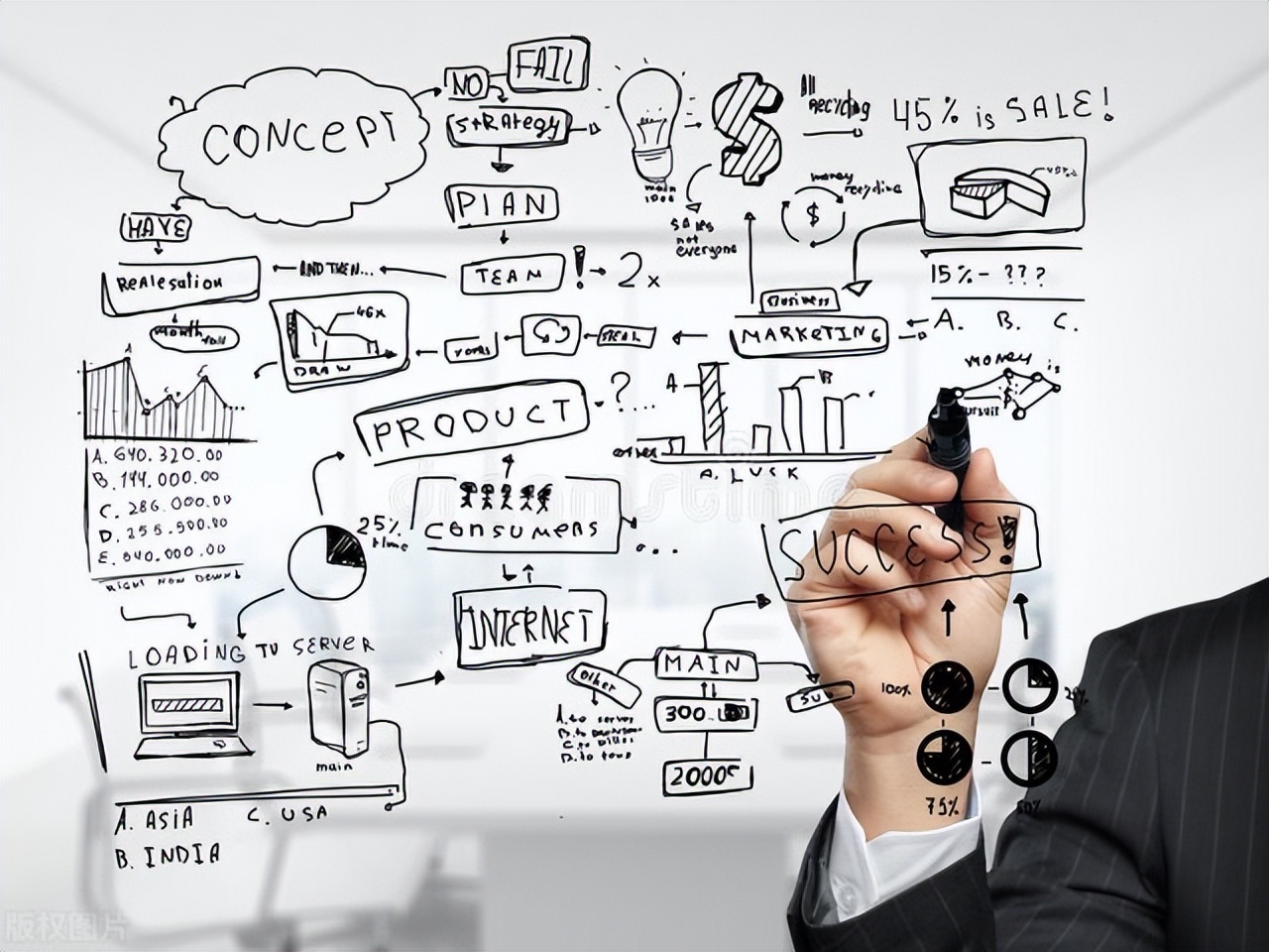 大学生创新创业训练计划有什么用,大学生创新创业训练计划总结成果