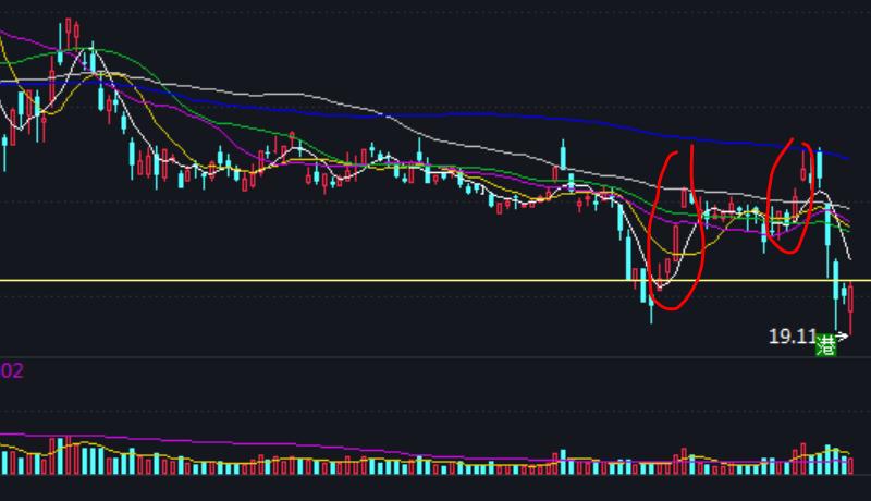 随心动含义,随心意交易软件怎么样