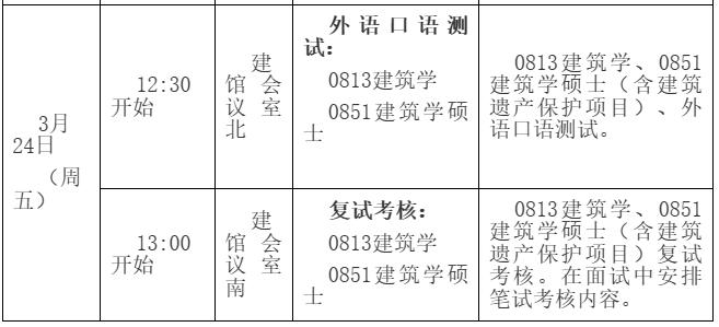清华大学建筑与土木工程课程,清华大学建筑与土木工程专业考研