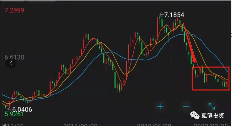 拓邦股份股票分析预测,2023年拓邦股份深度分析