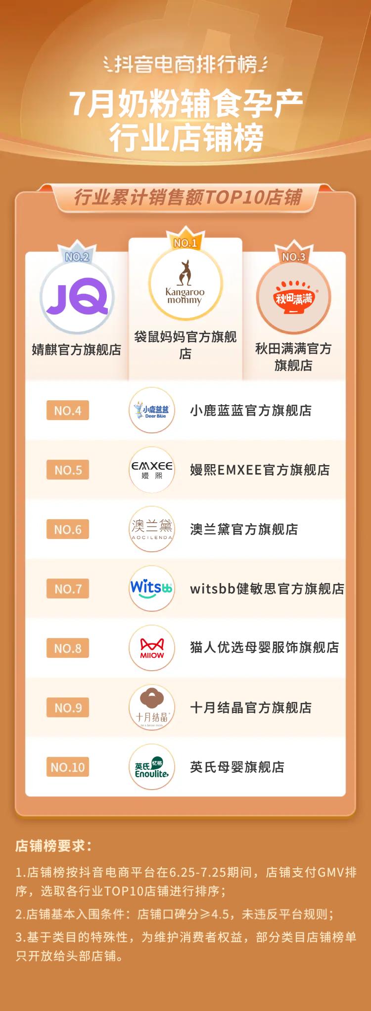 2021电商夏季火爆产品排行榜,抖音电商黑马榜排行榜