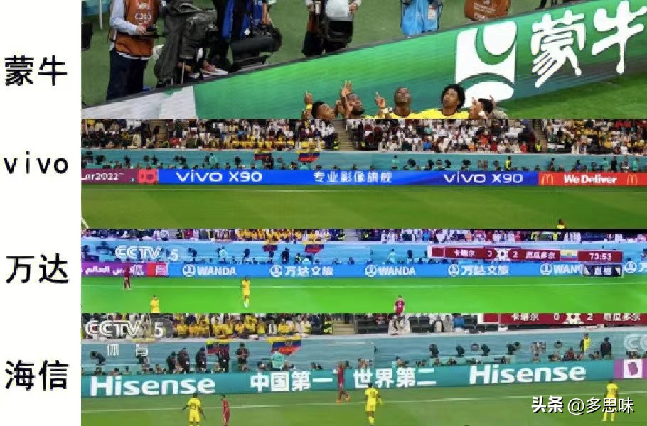 实在太讽刺了，卡塔尔世界杯开赛，中国男足居然还不如一款手机