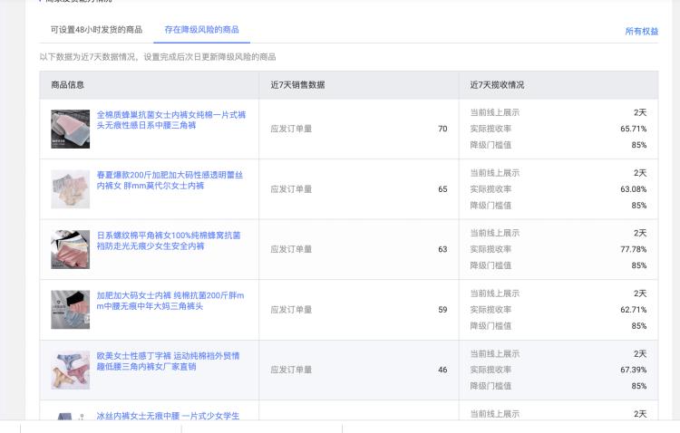 1688发货提醒,1688现货发货如何操作