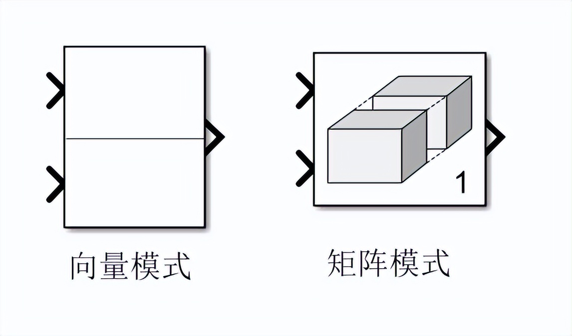 matlab的simulink怎么从中间连接,matlabsimulink模块使用教程