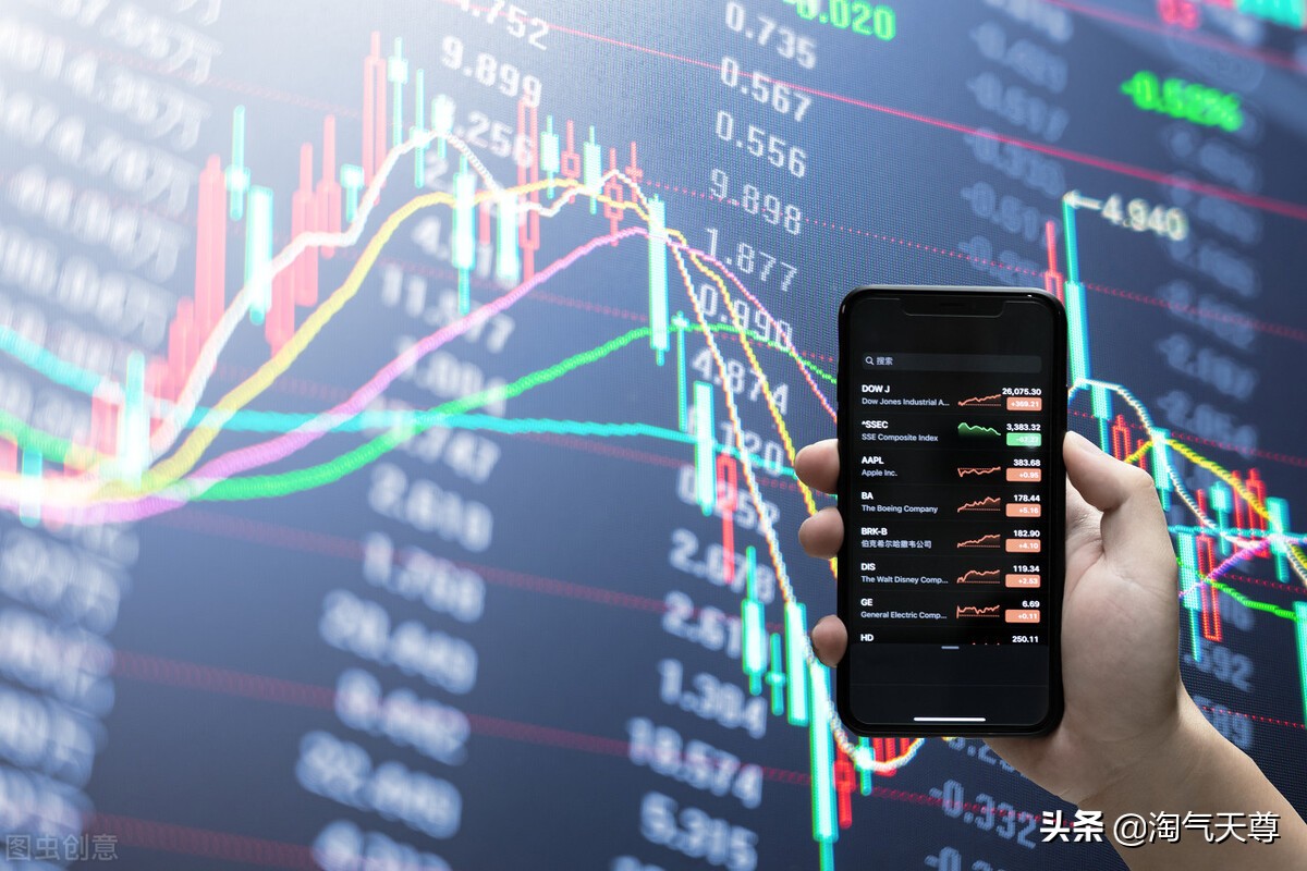 股市今日中午直播,周五股市上午直播