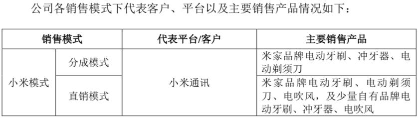 折戟ipo企业,多家ipo企业折戟后换道北交所上市