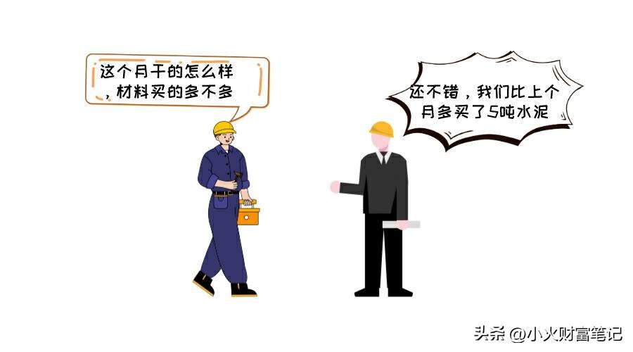 pmi指数与股市的关系,pmi指数怎么理解