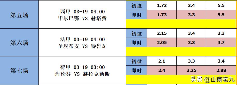 24016期足彩胜负彩推荐分析,足彩狼队vs曼联