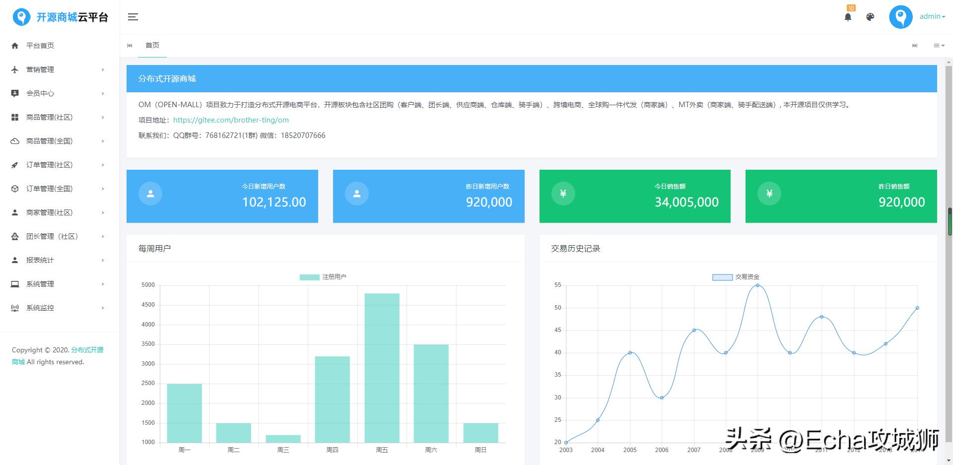 适合个人搞的开源项目,java私活必备开源项目