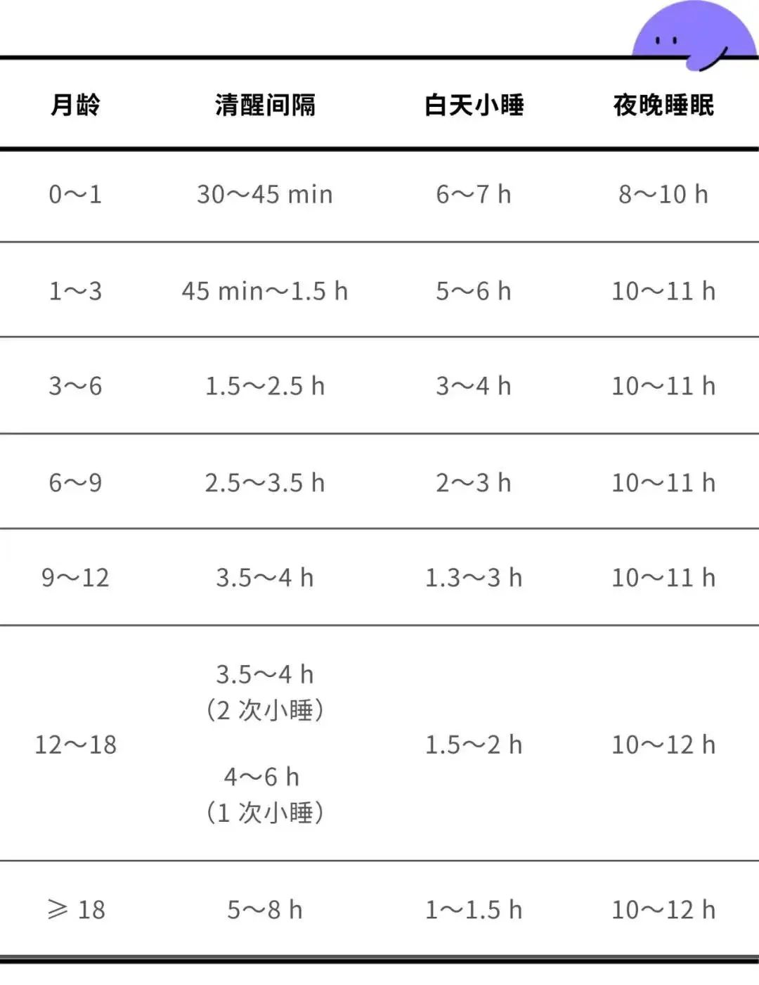 小孩每天11点睡觉影响生长发育吗,孩子晚上11点不睡觉会长高吗