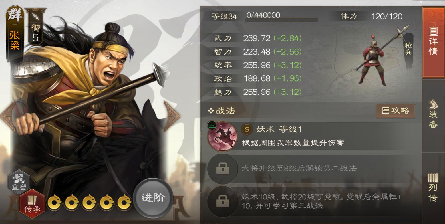 三国志战棋版S1武将排行表,三国志战棋版s1马超是核心吗