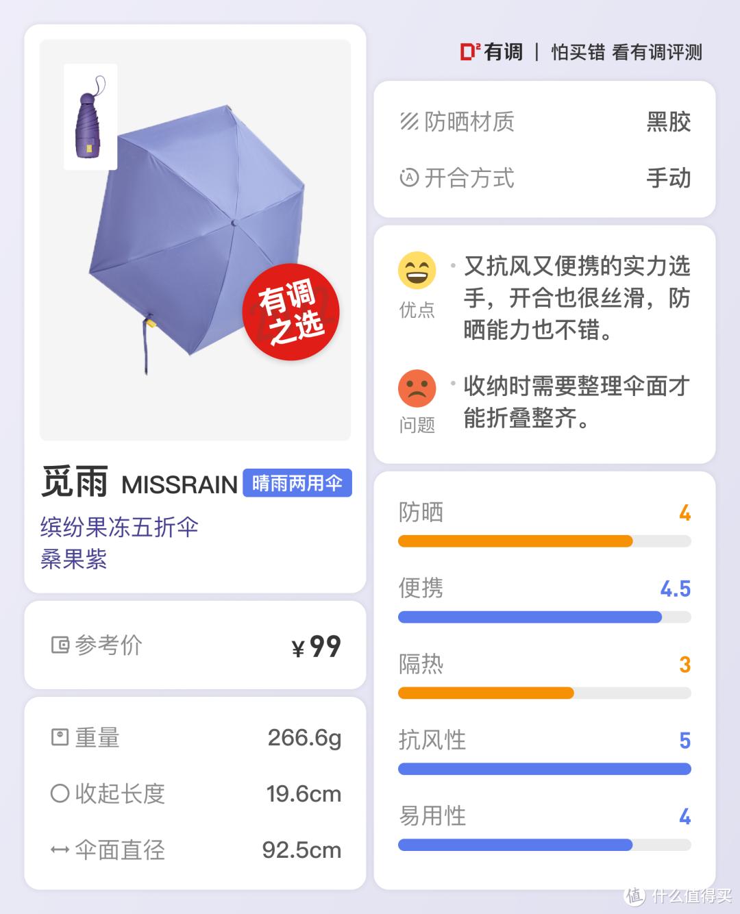 评测合集｜从765件中挑出这59件出行好物，跟着买就对了！