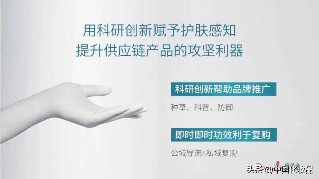 行业冻土中，化妆品CRO正在*局破**“科研弱”痛点？