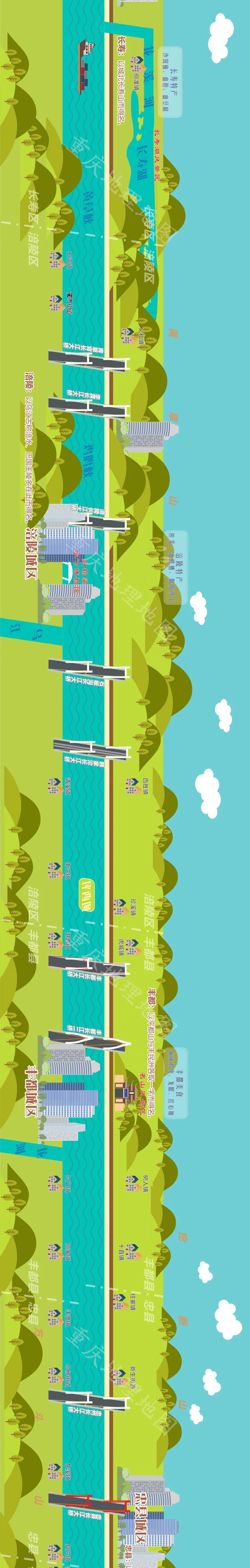 一张长图照片播放30秒,一张长图滑动展示