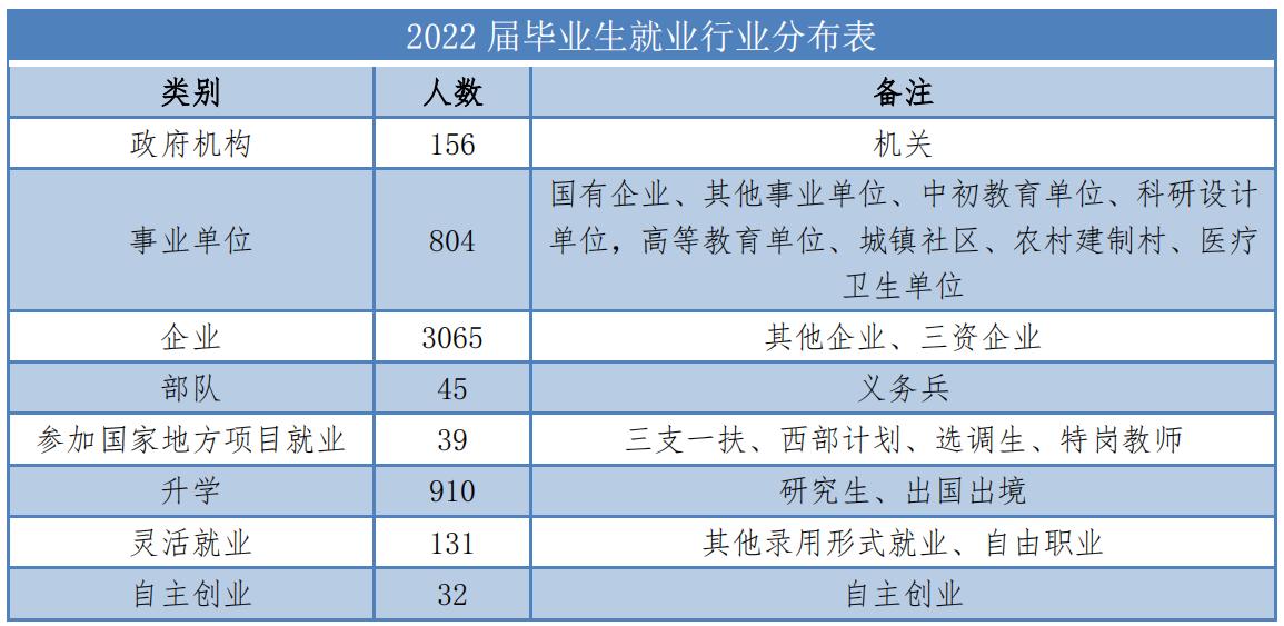 江西科技师范大学在南昌哪个位置,江西科技师范大学是公立嘛