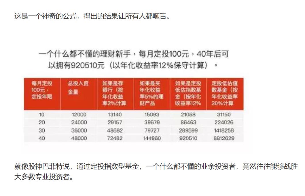 银行螺丝钉的投资水平怎么样,银行螺丝钉投资比例