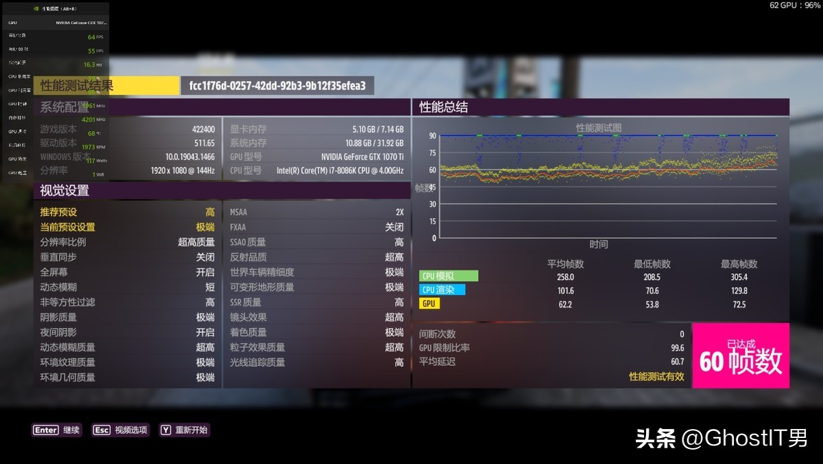 evga1070ti,evga1050ti测评