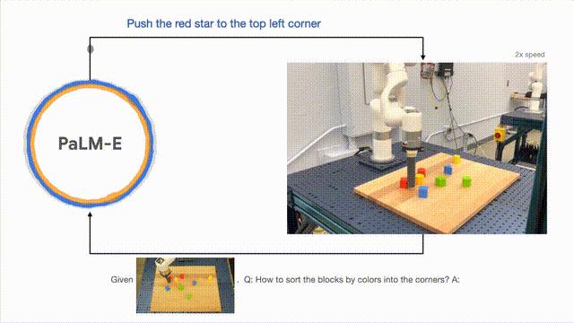 chatgpt人工智能需要学习什么,chatgpt是ai的新纪元吗