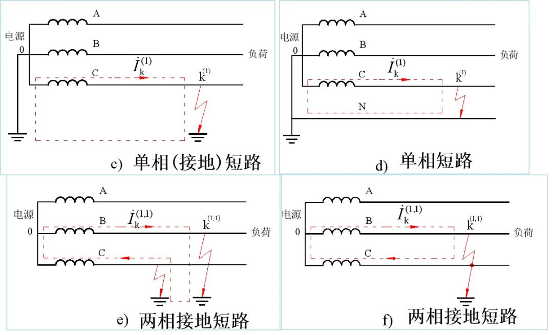 怎么计算变压器短路电流,短路电流的一般计算方法