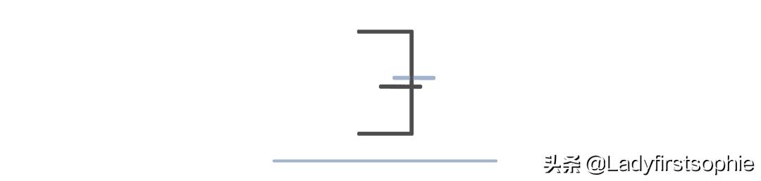 超高性价比！抗老防晒都有，15款值得回购的护肤品赶紧在618下单