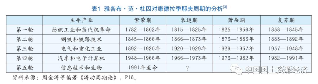 未来一个月黄金行情走势分析,从黄金价格看经济发展
