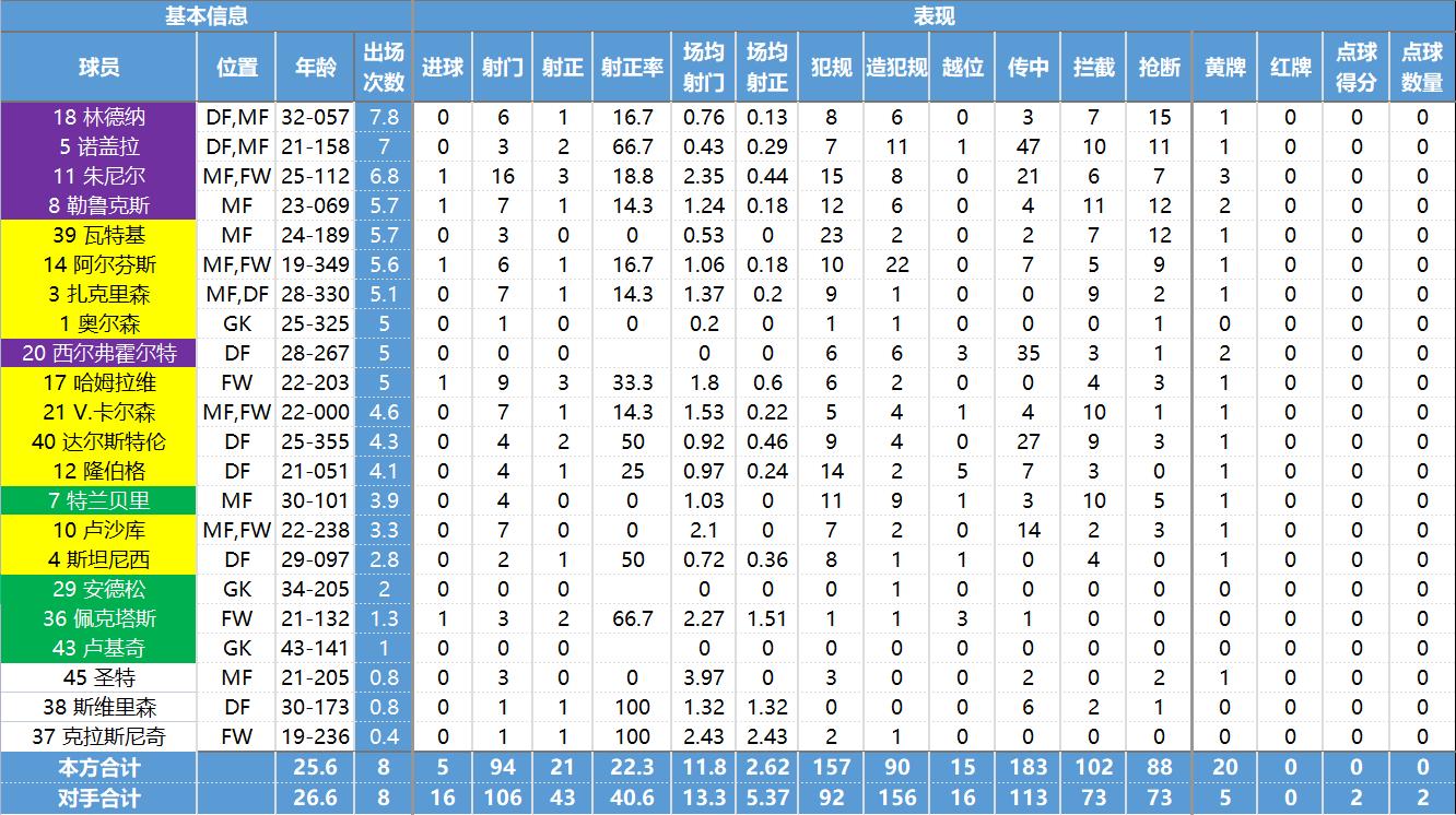 玩转瑞典,玩转北欧四国的必备攻略