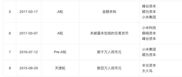 折戟ipo企业,多家ipo企业折戟后换道北交所上市