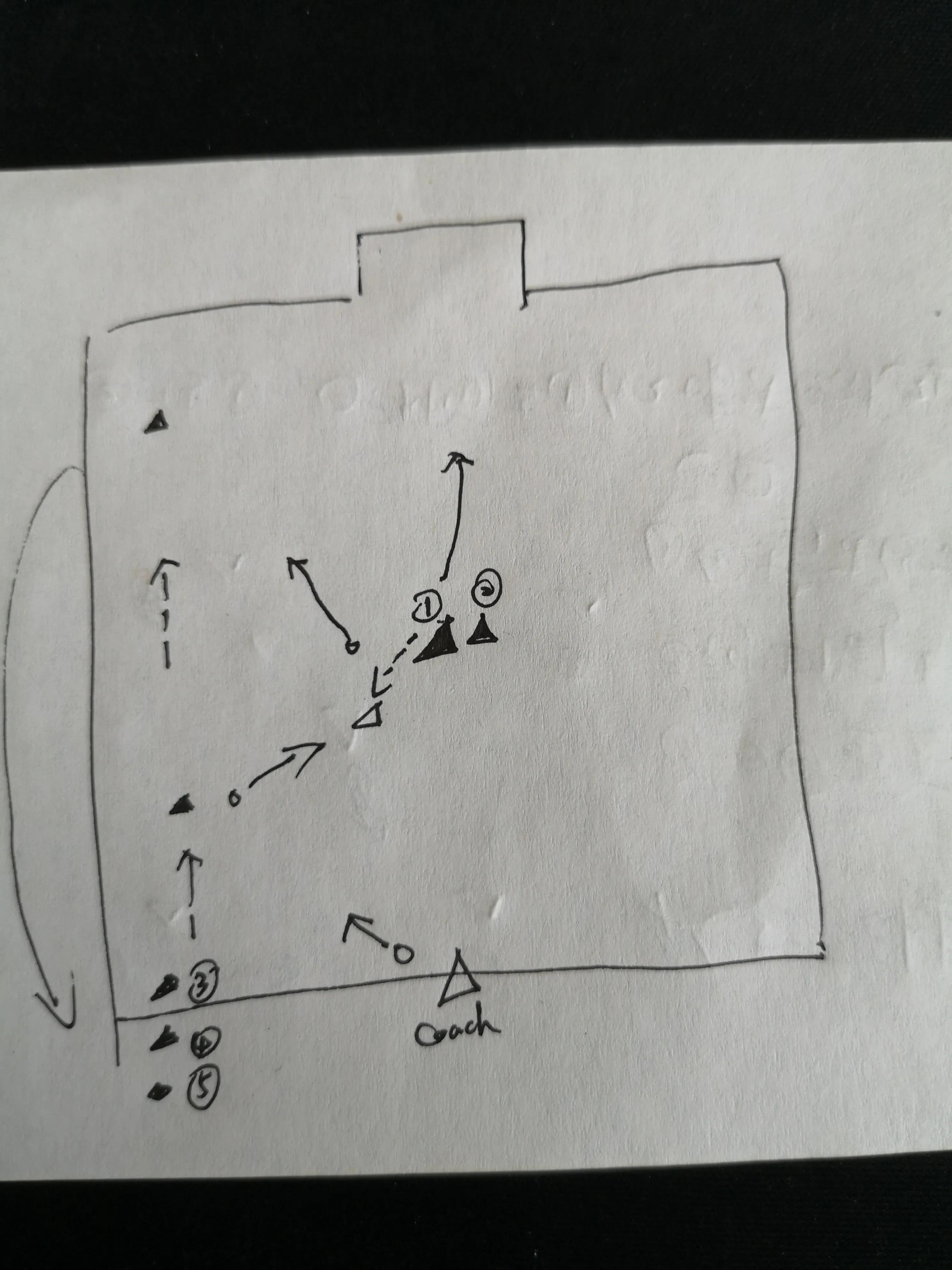 足球训练82集,足球训练第九天