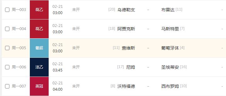 竞彩今日2串1推荐,2.15竞彩实单推荐