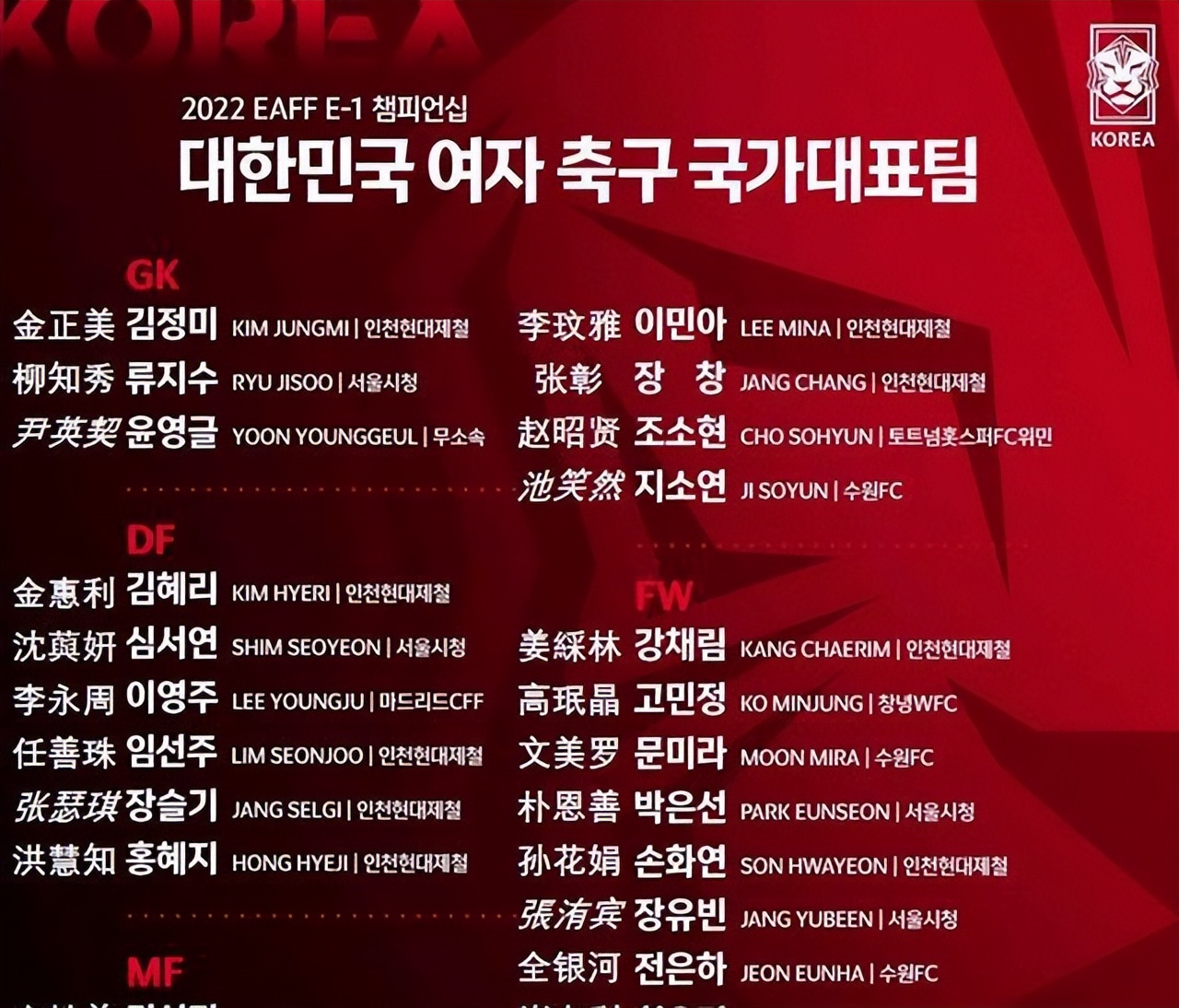 2022年东亚杯男女足赛程,2022东亚杯男足日本比赛解析