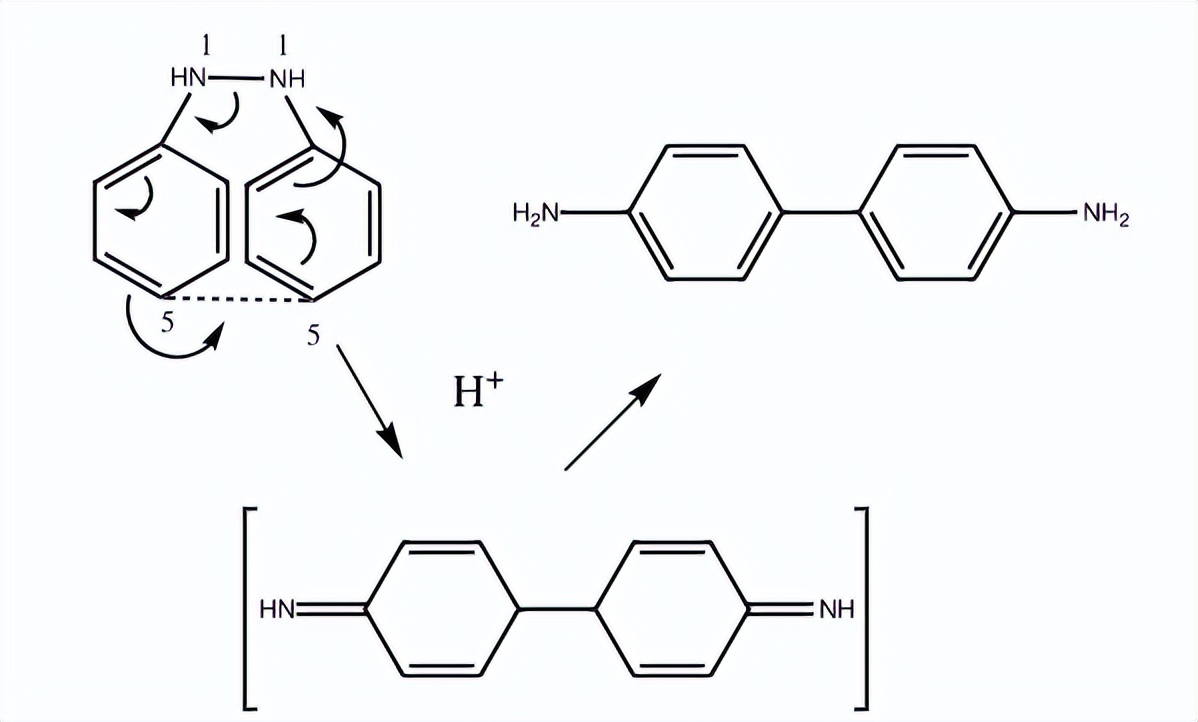 人民日报辨别致癌物超标衣服,毒衣服致癌的问题和建议