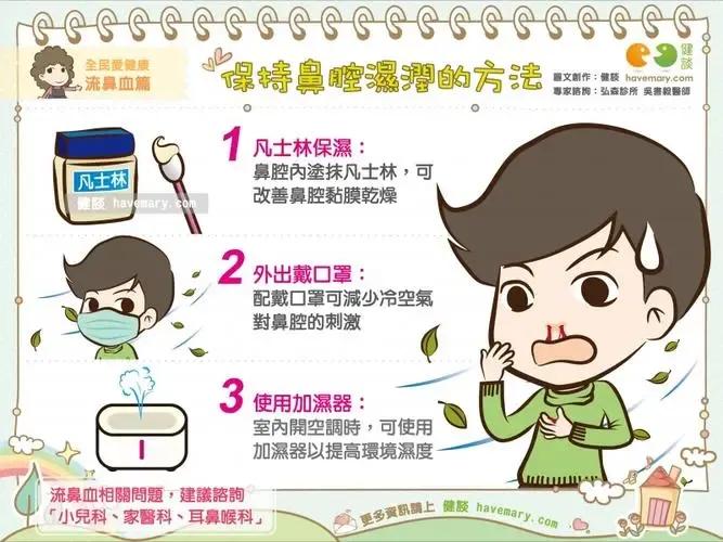 鼻出血射频止血大概需要多久恢复,小孩鼻出血快速止血方法