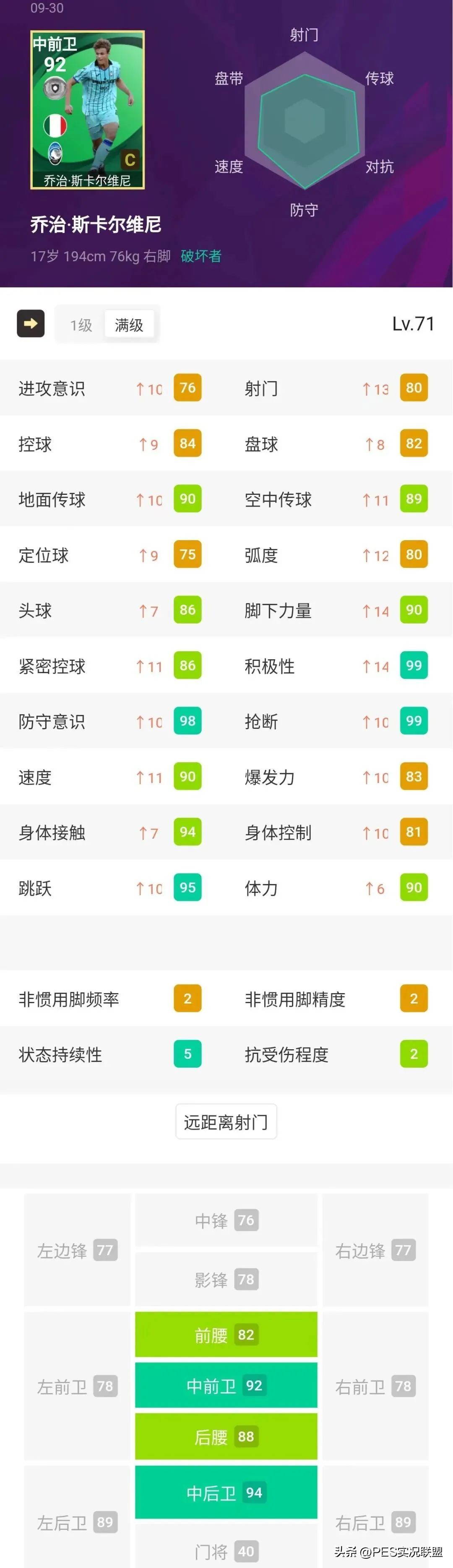 版本代沟造就神兽崛起！实况足球国服更新后首批周精选简析