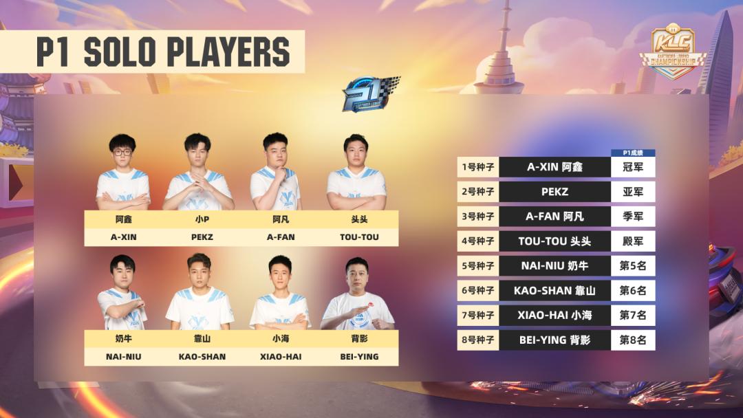klc中韩传奇锦标赛,klc中韩传奇锦标赛奖励
