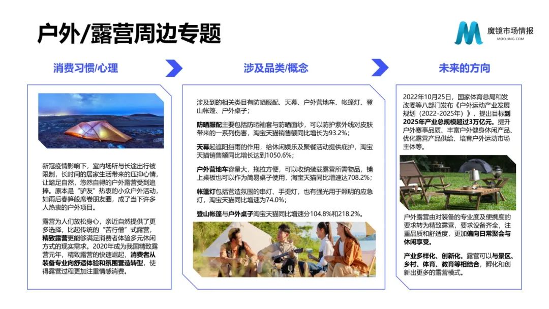 未来10年新消费的八大趋势,未来5年消费发展趋势