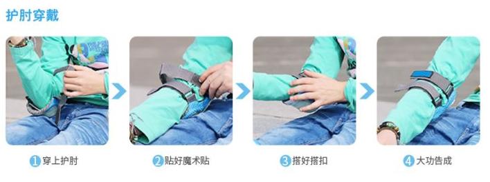 轮滑教程初学儿童版如何滑行,3-6岁儿童轮滑入门教程