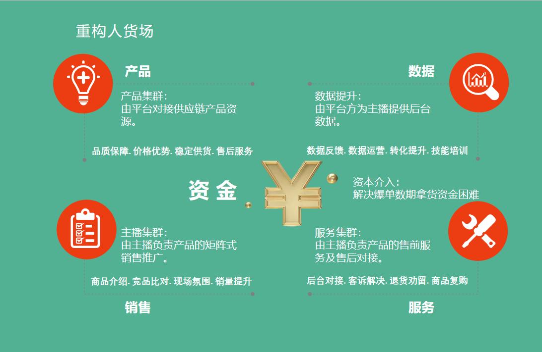 湛江智贝贝科技有限公司,湛江智贝贝科技园是什么