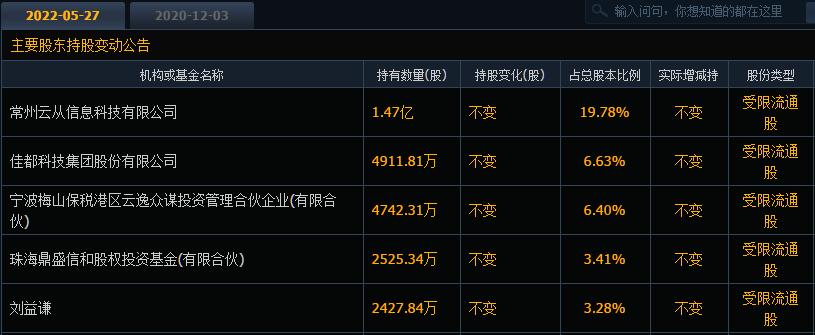 小伙炒股一年赚7个亿后续,打工仔真实逆袭案例